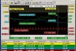 The Process Historian – A Great Tool for Process Improvement